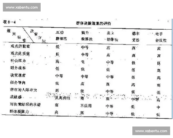 体育文化认同视角下社会价值建构与群体凝聚机制研究